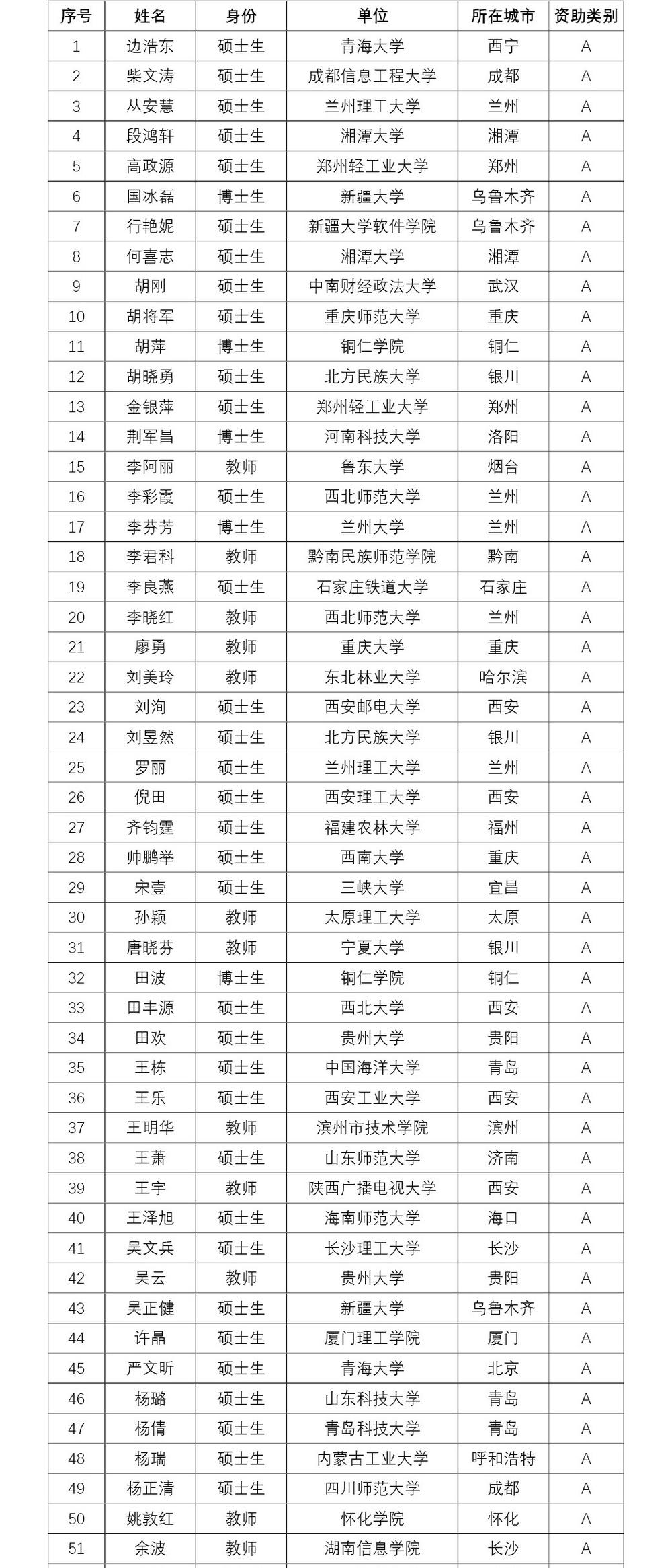 8a9e37b46cb960d1016d06728f620144 8a9e37b46cb960d1016d06728f620144